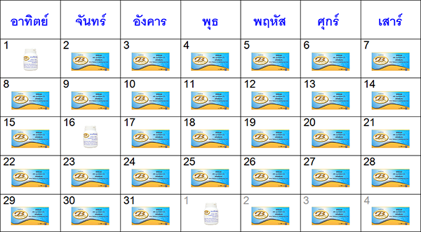 ตัวอย่างที่ 2 - การรับประทานยาประดง